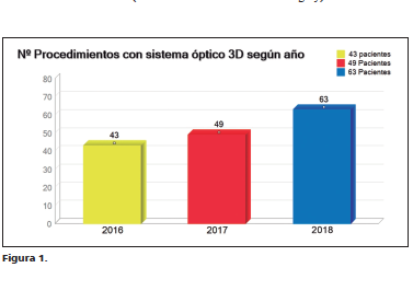 Imagen de portada